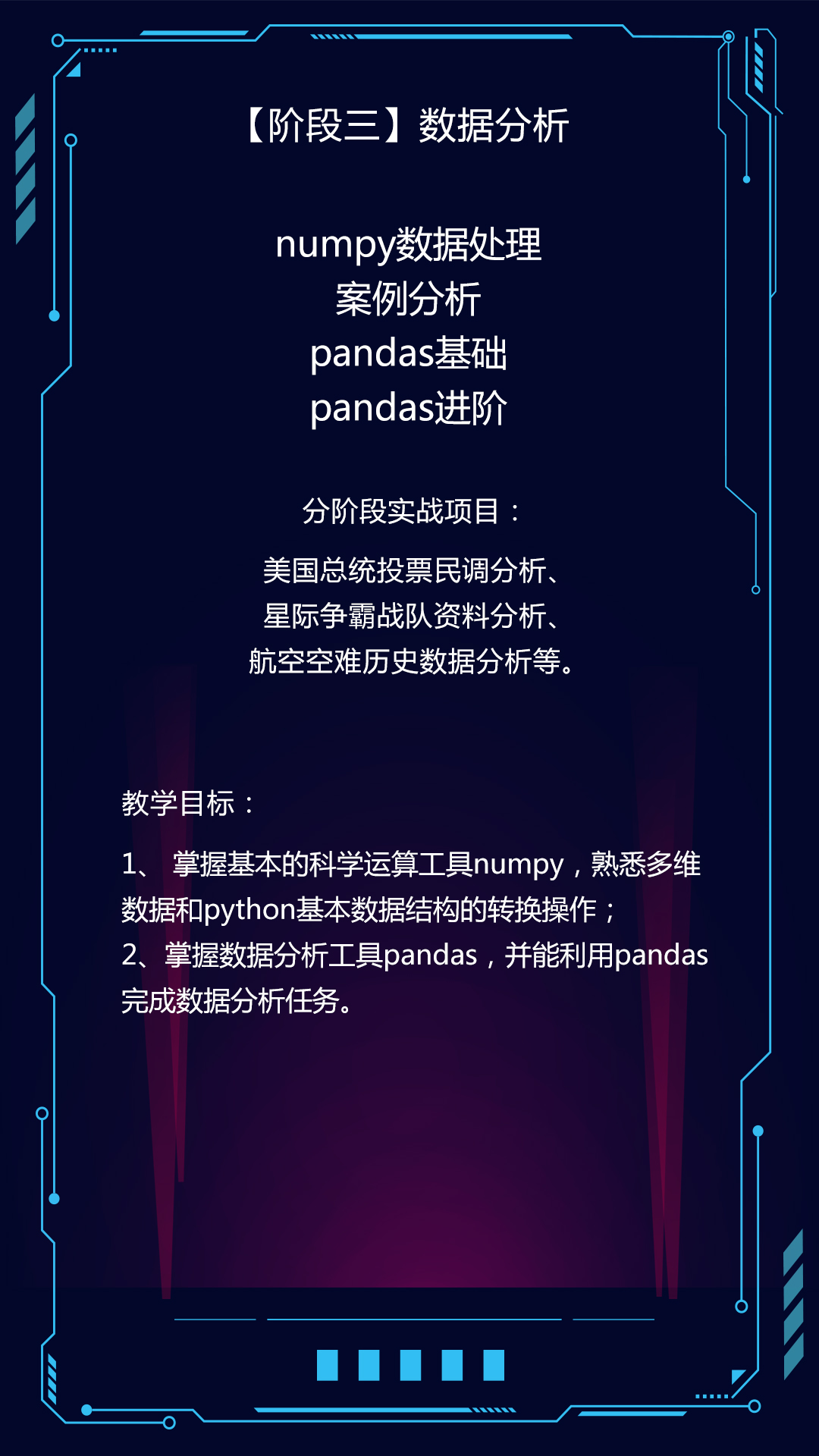 Python数据分析