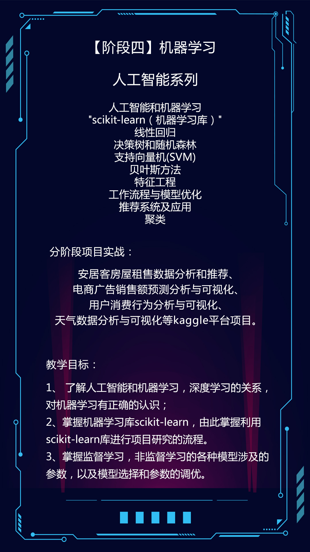 Python数据分析